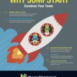 Mireia Project Example